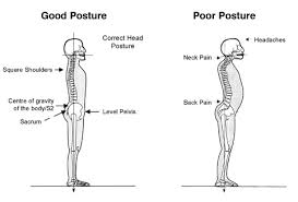 4 Tips for Perfect Posture - via Daymix