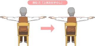 「上体左右ずらし」