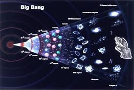   Cosmology   Gravity is the only    