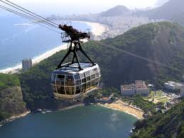 Sugar Loaf, Rio de Janeiro - via Daymix