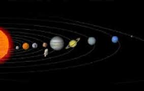 Planets - via Daymix