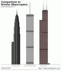 Sears Tower: The Name Says It - via Daymix