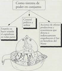 una estructura econ mica injusta