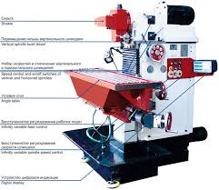 Universal Milling Machines