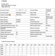 Credit card info
