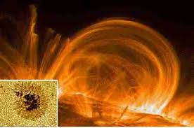 It was about  sunspots   and    