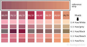  Alizarin  Crimson to almost