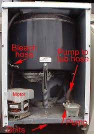Appliancetechtips.com Maytag