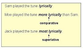 Flat  adverbs  