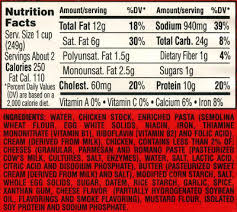 nutrition label - via Daymix