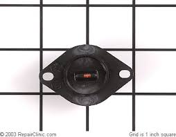 Electric Dryer Problems