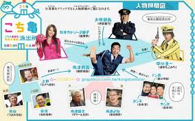 圭一香里奈飾演秋本麗子伊武