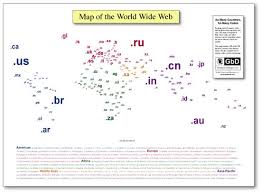 Map of the World Wide Web - via Daymix