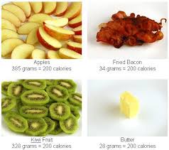 What do 200 calories look like - via Daymix