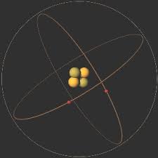 a simple  Helium   atom click to    