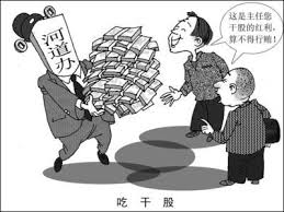 权钱交易花样翻新调查:以干股