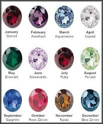   birthstone   earrings  birthstone      