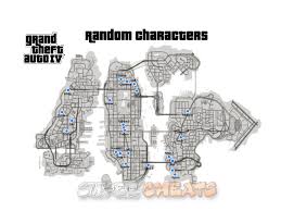 Random Characters - Click the