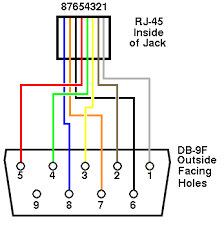 telephone wiring system,