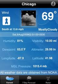 Chicago Weather - via Daymix