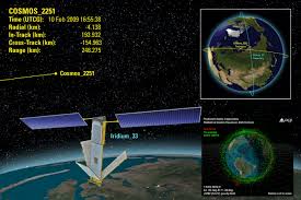 Low Earth Orbit - via Daymix