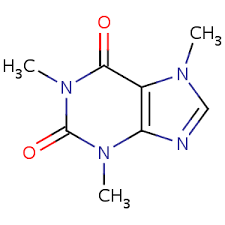 The caffeine - via Daymix