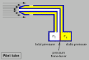 קובץ:Pitot tube diagram.png – ויקיפדיה