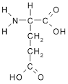 Dosiero:Glutamic Acid.png - Vikipedio