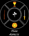 aspects