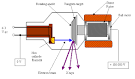MedWOW - Medical Equipment Blog: Advances in CT Scanner X-Ray Tubes