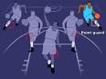 Point Guard Skills and Tips