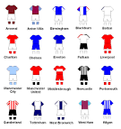 File:FA Premier League clubs home colours.PNG - Wikipedia, the ...