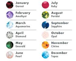       birthstones   jpg    