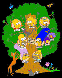 Image MadCool <b>Matt Groening's</b> The Picture