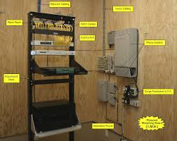 Repair Phone System Jack