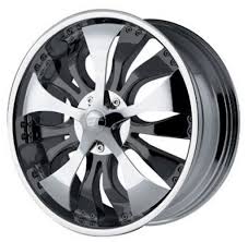 TYPES OF SPINNING RIMS