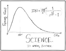 http://imgs.xkcd.com/comics/science.jpg