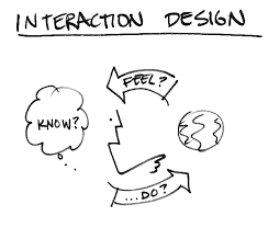 interactivity, - via Daymix