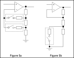      circuits are good a or  bad    b  
