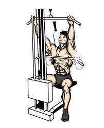 Stand in front of a lat  pull down      