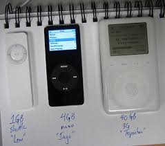 iPod - via Daymix