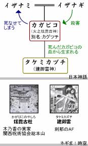 「休載57回目」(ネギま!