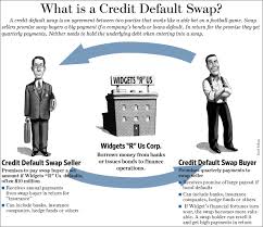 cds-credit_default_swap.gif