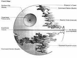 Deathstar
