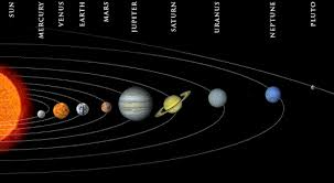 Solar system picture. - via Daymix