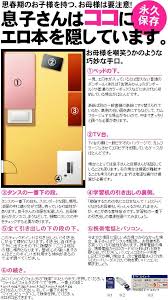 にエロ本を