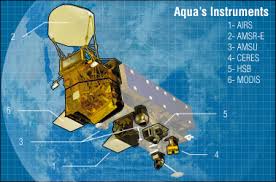 Image <b>Aqua</b> Project Science Picture