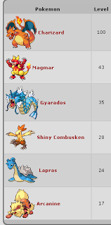 your pokemon crater team
