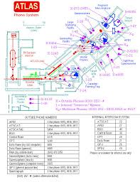 ATLAS Phone System