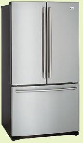 By choosing an Energy Star